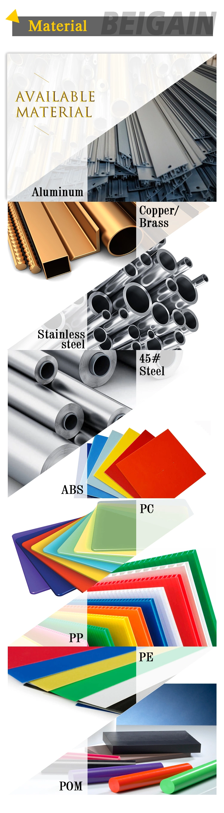 CNC Factory Custom Colored Aluminum Precision Machined Polishing Metal Part
